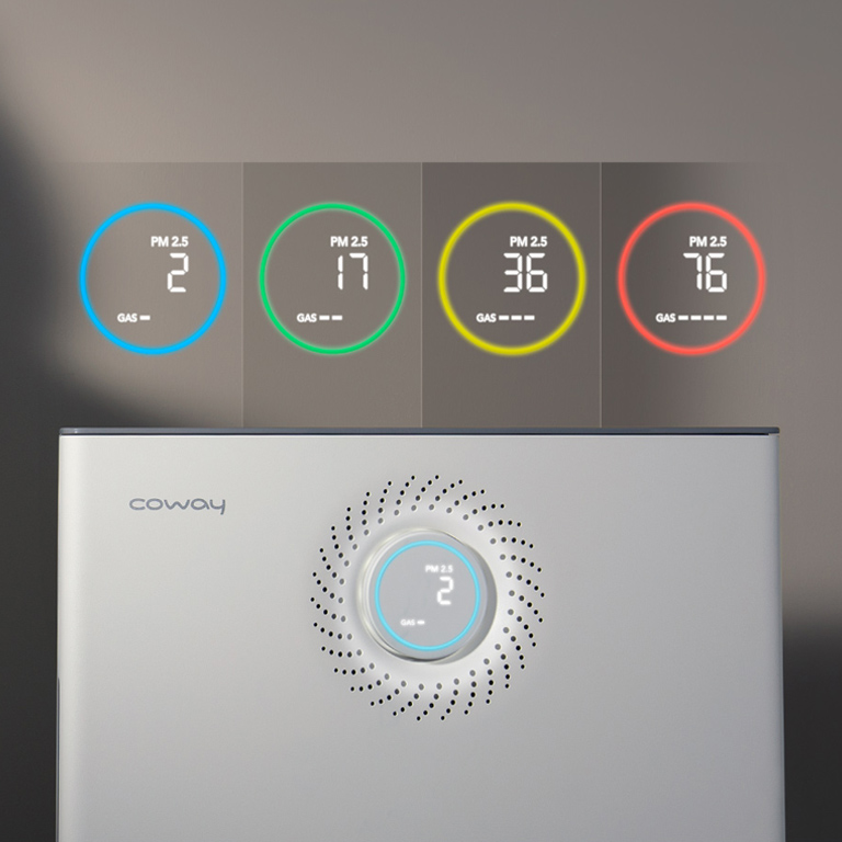 Dust and odour indicator